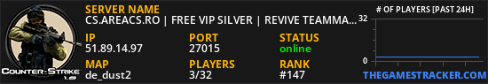 CS.AREACS.RO | FREE VIP SILVER | REVIVE TEAMMATES