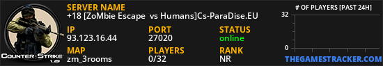 +18 [ZoMbie Escape  vs Humans]Cs-ParaDise.EU