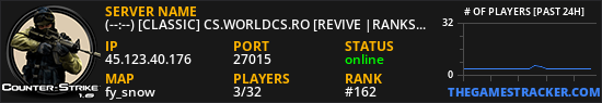 CS.WORLDCS.RO # [CLASSIC |REVIVE| 2024]