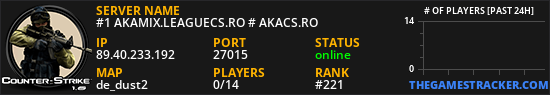 #1 AKAMIX.LEAGUECS.RO # AKACS.RO