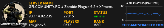 GFLCOMUNITY.RO # Zombie Plague 6.2 + XPmenu