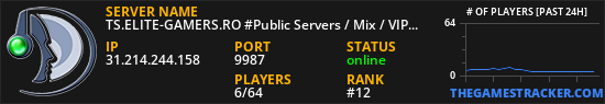 TS.ELITE-GAMERS.RO #Public Servers / Mix / VIP FREE