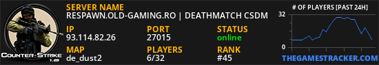 RESPAWN.OLD-GAMING.RO | DEATHMATCH CSDM