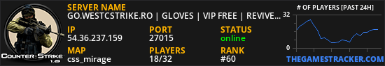 GO.WESTCSTRIKE.RO | GLOVES | VIP FREE | REVIVE | MOLOTOV