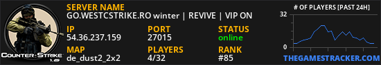 GO.WESTCSTRIKE.RO winter | REVIVE | VIP ON