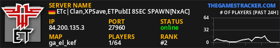 ETc|Clan,XPSave,ETPubII 8SEC SPAWN[NxAC]