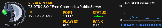 TS.DTRC.RO #Free Channels #Public Server